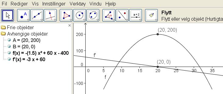 5x 2 +60x-400,5,35] i Inntastingsfeltet og trykk Enter. Skriv Ekstremalpunkt[f] i Inntastingsfeltet og trykk Enter. Du får toppunktet A. Høyreklikk på A og klikk på Egenskaper.