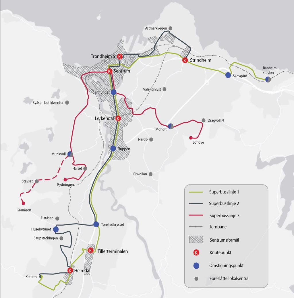 Status bussanbud og prioriterte tiltak (2) Superbusslinjene, lokalsentra, knute- og omstigningspunkt 16 1 18 11 10 14 13 19 12 21 17 20 3 15 7 5 8 6 9 4 22 2 Prioriterte infrastrukturtiltak * =