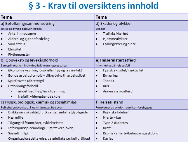 Samfunnsdelen er en overordna plan for folkehelse: Kommuneplanens samfunnsdel kan betraktes som en «overordna folkehelseplan».