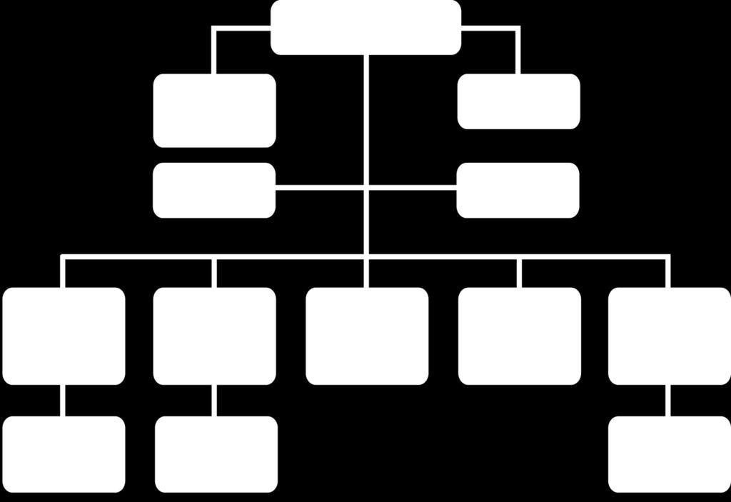 Rovdata ny modell for rovviltovervaking Rovdata er