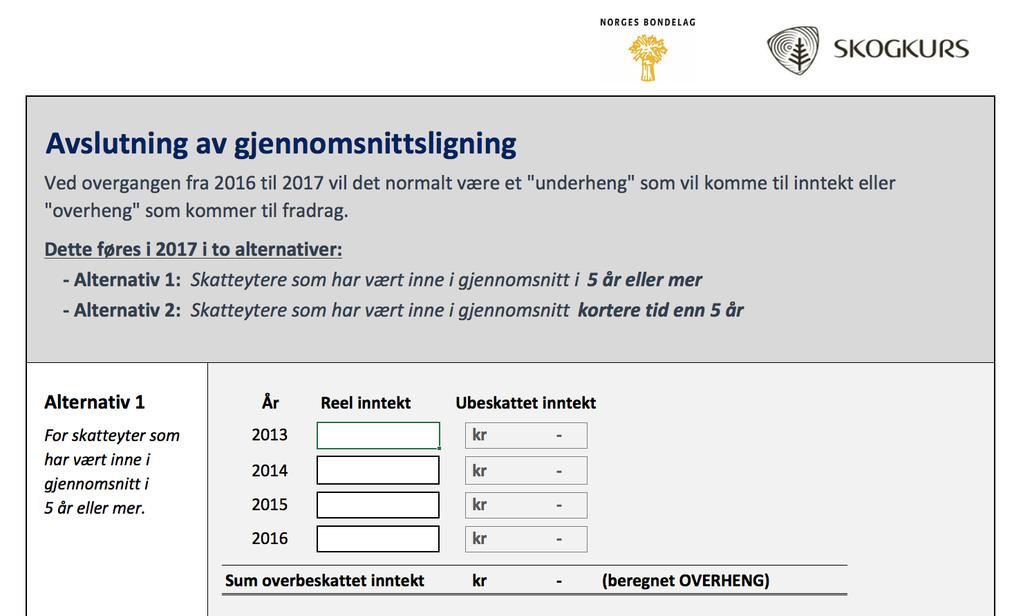 Hadde situasjonen vært motsatt, at summen av skogbruksinntektene i de inntil fire siste år, slik de er kommet til beskatning i gjennomsnittsfastsettingen, overstiger summen av faktiske