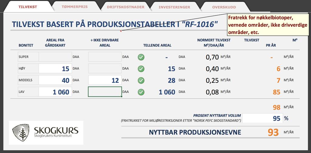 Klikkbar skjermdump fra regneark for å kunne beregne tilvekst og overskudd.