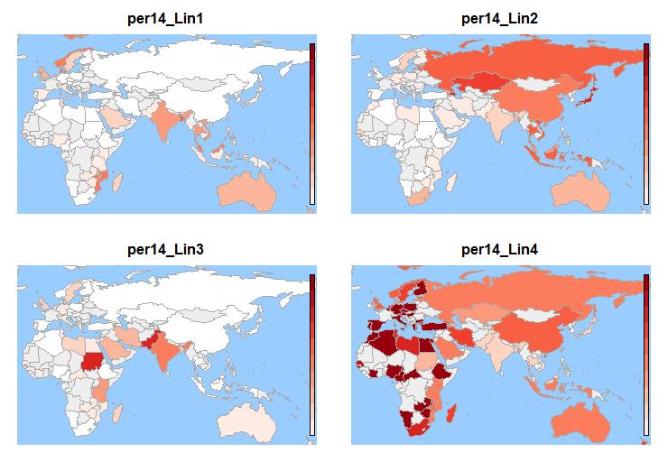 M. tuberculosis kan deles inn i 7 «lineages» Disse er i større eller mindre grad assosiert med