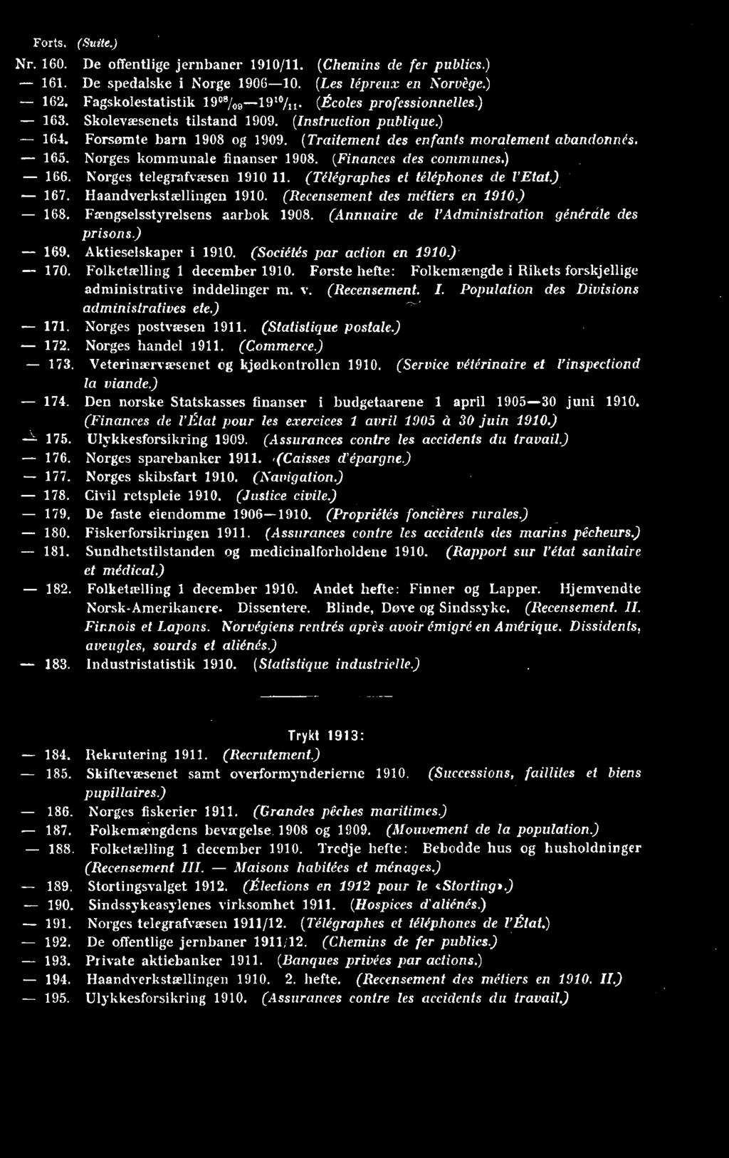 (Statistique postale.). Norges handel. (Commerce.). Veterinærvæsenet eg kjødkontrollen 0. (Service vétérinaire et l'inspectiond la viande.). Den norske Statskasses finanser i budgetaarene april 00 juni 0.