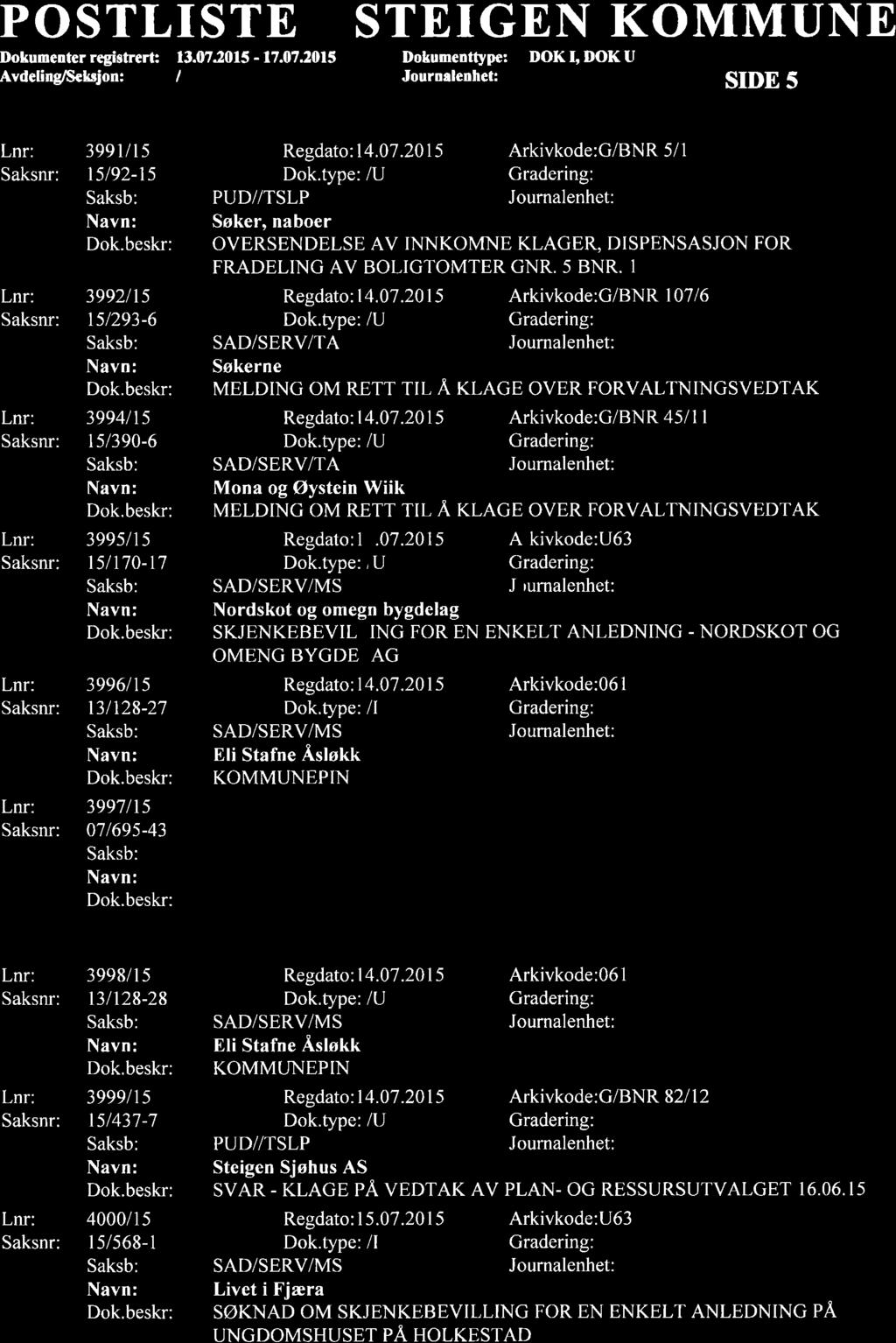 Dokumcnter registrert: AvdelinglScksjon: 13.07 015-17.072015 I STEIGEN KOMMUI\E Dokumcnttypc: DOKI,DOKU Journ lenhet: SIDE 5 Ln : 399Ur5 15192-15 3992115 15/293-6 Dok.