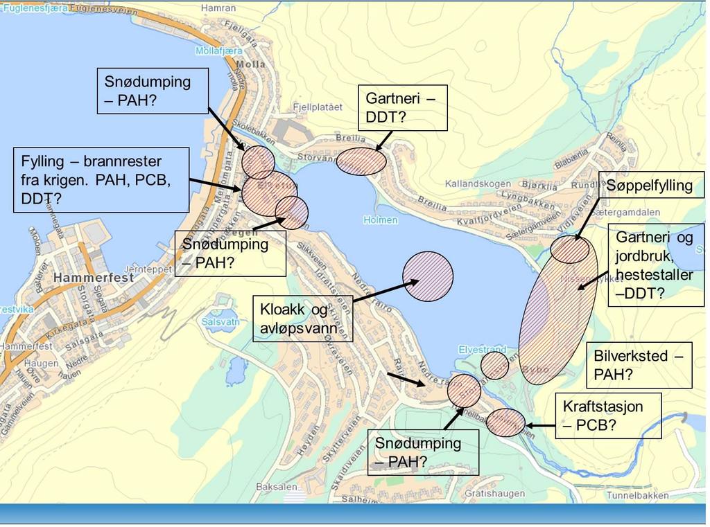 Kildesporing Lokale kilder Kraftverket og transformatorolje Gamle og nye deponier Avløpsvann