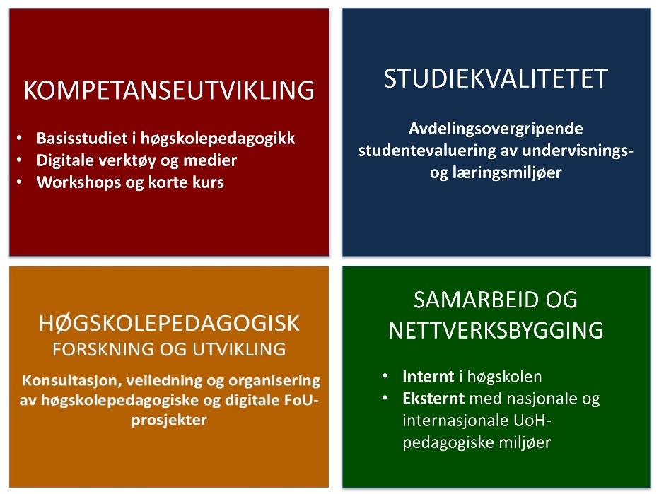 ÅRSRAPPORT fra PULS