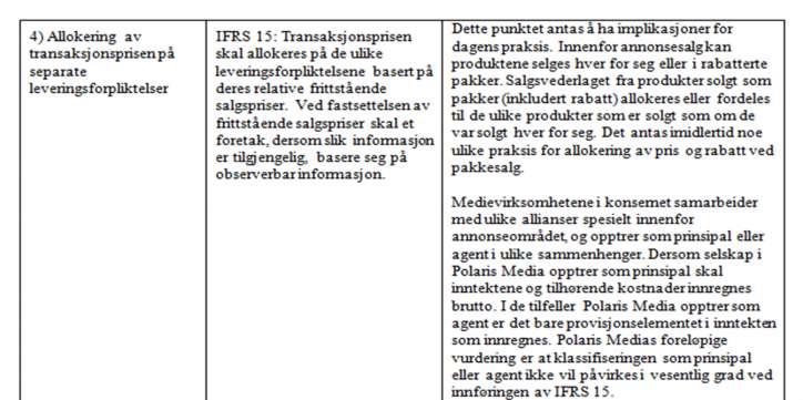 Fram til overgangen til IFRS 15 vil Polaris Media gjennomgå egne prosesser der det antas å være behov for å gjøre justeringer i forhold til standardens krav.