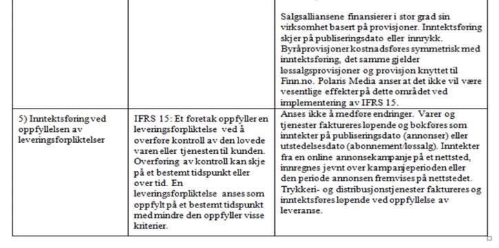 inntektsføring knyttet til salg av rådgivnings- og produksjonstjenester som går over en viss tid innen særlig levende bildeproduksjon eller tekstproduksjon knyttet til innholdsmarkedsføring der