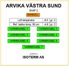 ISOTERM Hvis det oppstår fare for frost eller tekniske feil, vil en alarm komme på WEB siden i tillegg til en SMS til en driftsansvarlig for anlegget.