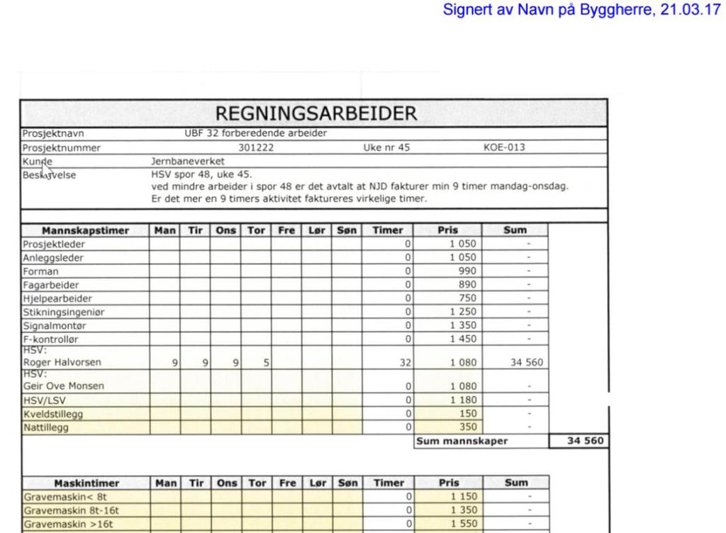 Anbefalt praksis Godkjent av: Steffensen, Birger Side: 72 av 114 Figur 85: Akseptere/avvise fakturaunderlag Om Byggherre velger "Aksepter og signer" vil en elektronisk signatur bli stemplet på PDF-en.