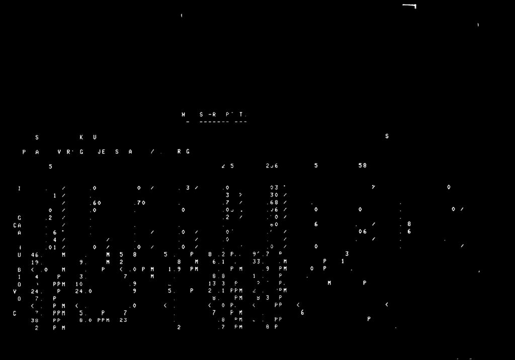 ihr mira n s II e Eir SIDE 26 DATO: 1/2-79 ANALYSE-RAPPORT NORGES GEOLOGISKE UNDERSOKELSE. OPPDRAGSHR.: 153/78 OPPDRAGSGIVER:NGU KJEMISK AVD V/J.R.KROG. 251 252 253 254 255 256 257 258 259 260 SI.