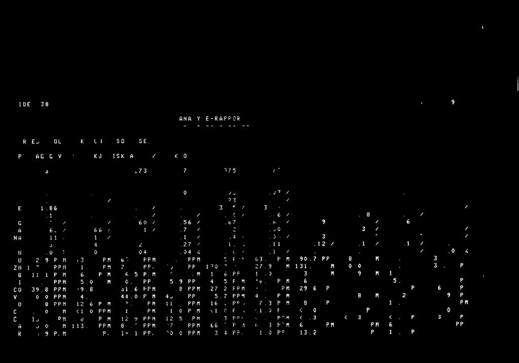 0101 010111 IN12 111.- SIDE 38 DATO: 1/2-79 AHALYSE-RAPPC RT NORGES GEOLOGISKE UNDERSOKEISE OPPDRAGSNR.: 153/78 OPPDRAGSCIVER:NGU KJEMISK AVD V/J R KROG 371 373 374 775 3i6 377 378 379 380 SI.04 %.