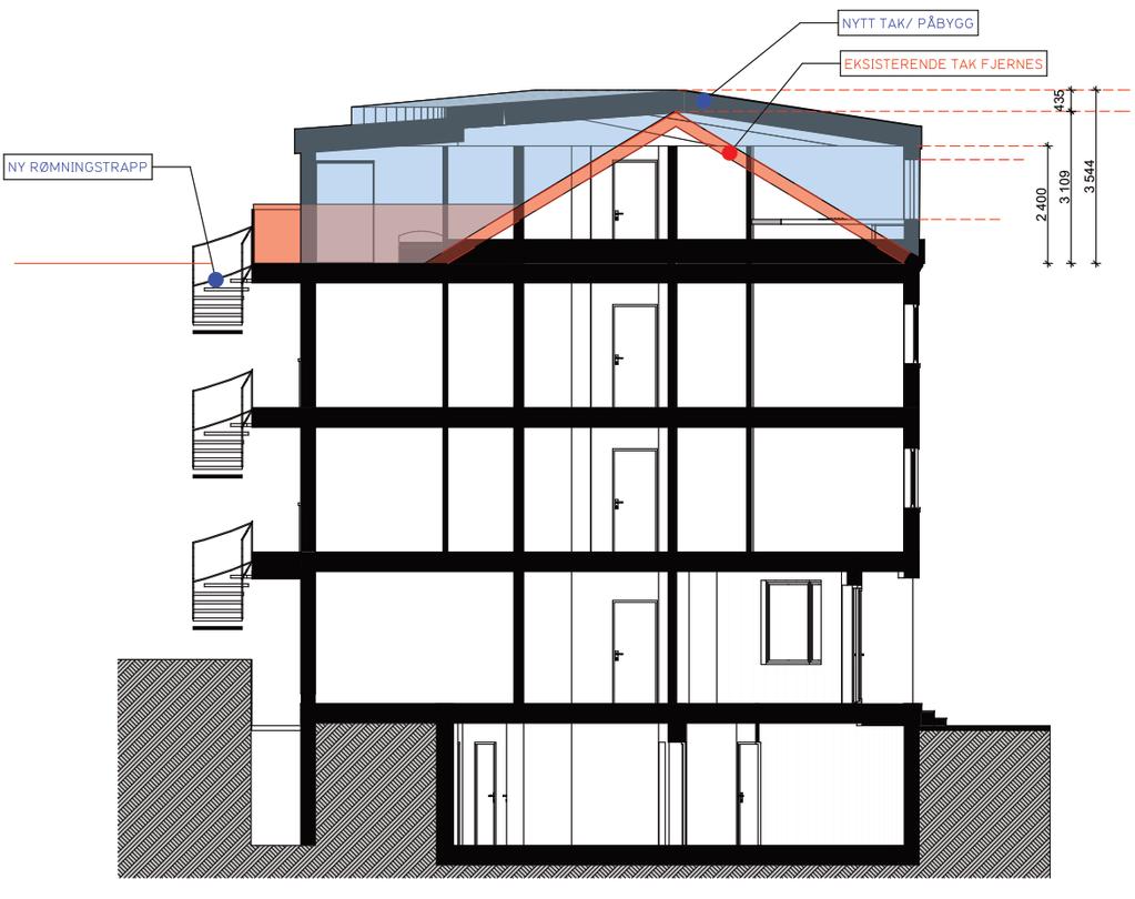 Takkonstruksjon vert heva til tilnærma flatt tak for å sikra takhøgd i heile 4. etasjen.