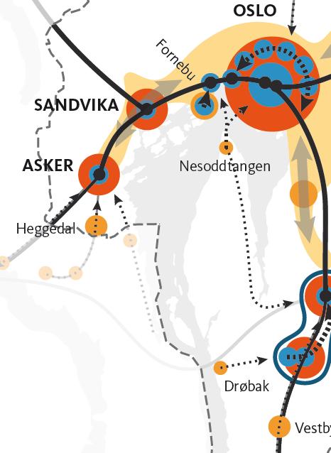 Prioriterte vekstområder: Regional by (Asker sentrum) Lokal by (Heggedal) Bybånd (Oslo Asker) (lokale byer i Røyken) 90 % av veksten innenfor prioriterte Slemmestad vekstområder Røyken Vekst foran