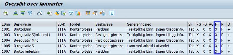 Aktuelle oppslag / rapporter (3) Finne hvilke