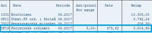 Årshjul ferie desember / januar (4) Eksempel på automatisk tildeling og behov for korrigering av årets feriekvote Utklipp fra en simulert lønnsslipp for juni På tildelingstidspunktet var dagsats