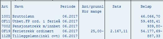 Årshjul ferie juni (5) Eksempel på negativt feriepengegrunnlag fra mai til juni: