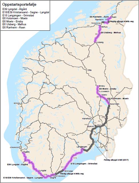 NTP-prosessen Ytre ramme for selskapets