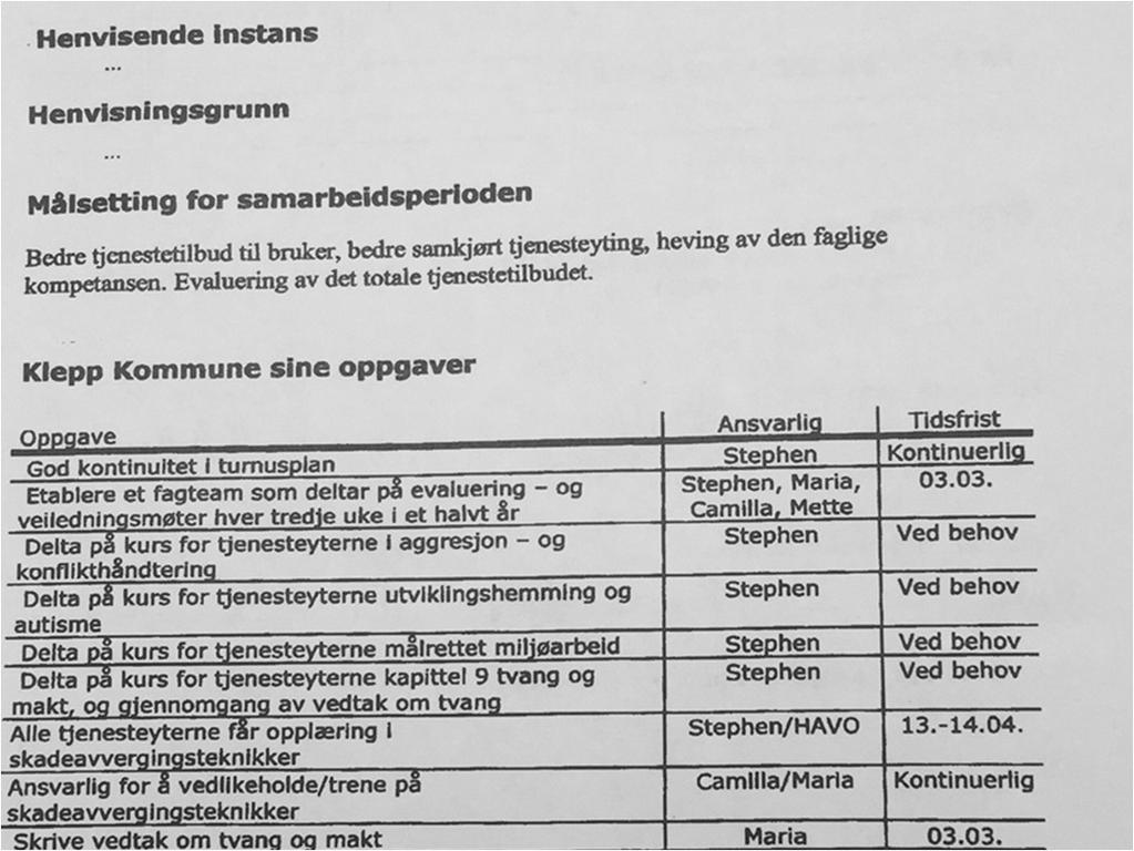 Metodisk tilnærming Framdrifts- og samarbeidsavtale på individnivå.