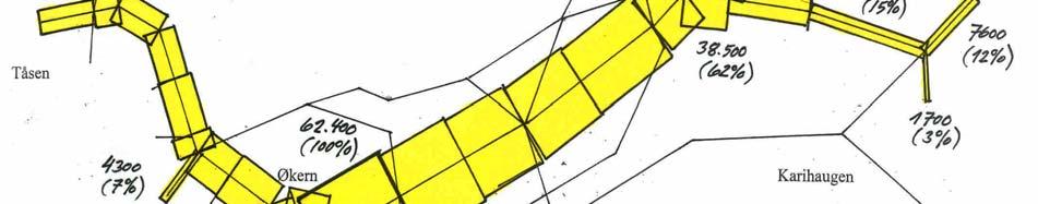 Figur 17 Figuren viser virkningen av Fossumdiagonal og nedgradert Trondheimsvei (Scenario 1).