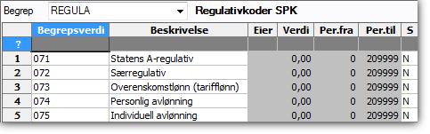 Trinn 2 Opprett begrepsverdi(er) til begrepet REGULA. Merk!