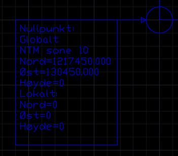 prosjektnullpunktet.