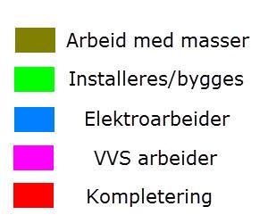 Eksportere video Før jeg eksportere ut videoene valgte jeg å lage en egen liste med fargekodene som dukker opp i fremdriften.