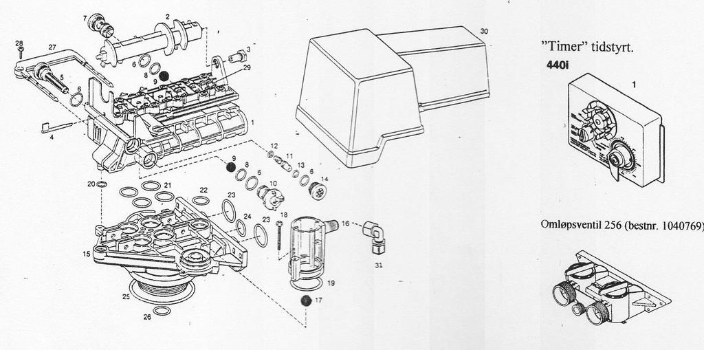 SIDE 6 Feilsøking drivverk type 440 i (tidsstyrt) Problem Mulig feil Utbedring Regenereringen skjer ikke automatisk Strømtilførsel er ikke tilkoblet eller det er feil på tilførselen Regenereringen