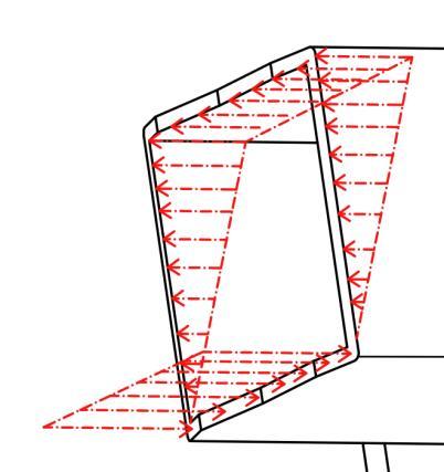 Beregningen av indre plastisk arbeid for flytelinje A blir som vist i likning (9.4) og for flytelinje B i (9.5).