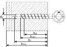 Festemateriell Festemateriell Betongskrue / Øyeskrue Type HMS-R For oppheng av himlingsplater, eller annet i f.eks. wire Beskrivelse Multi Monti betongskrue / Øyeskrue, Hull: ø14 mm.