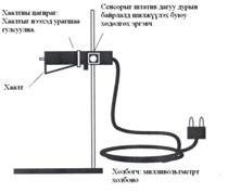 t 0 гэж үзнэ. Энэ үед нь 1 болно. Туяа нэвтрүүлэх коэффициент тэгтэй тэнцүү байх тийм биеийн ойлгох чадвар уг биеийн төлөв, бүтэц, гадаргын байдлаас хамаарна.