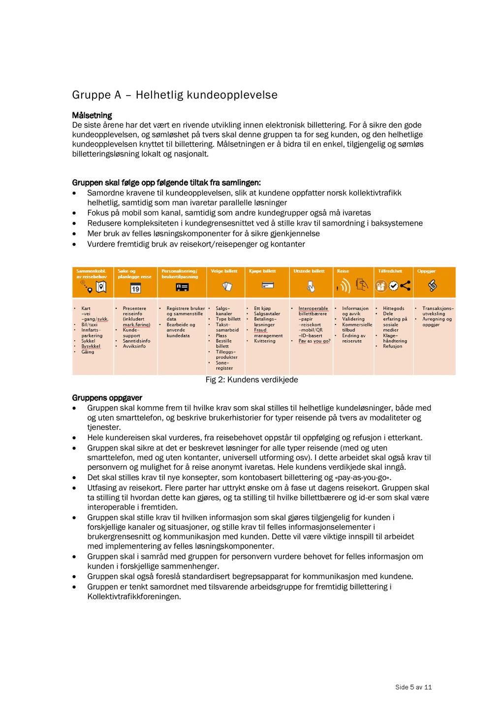 Gruppe A Helhetlig kundeopplevelse Målsetning De siste årene har det vært en rivende utvikling innen elektronisk billettering.