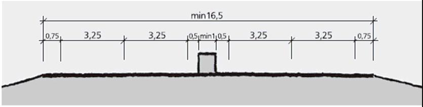 Side 16 Alternativ 2 - firefeltsveg med vegbredde 16,5 meter Figur 4: Tverrprofil i alternativ 2 Alternativ 2 er ikke normert dimensjoneringsklasse i ny vegnormal, men tilsvarer dimensjoneringsklasse