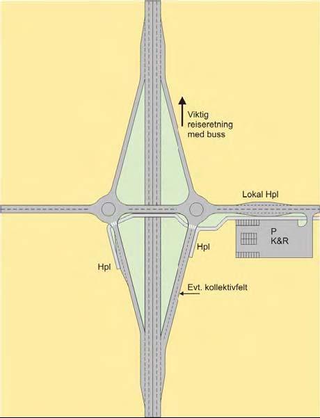 Side 50 passasjerene Det er derfor nødvendig å etablere gode overgangsholdeplasser og park&rideplasser i tilknytting til aktuelle kryss på Rv 2.