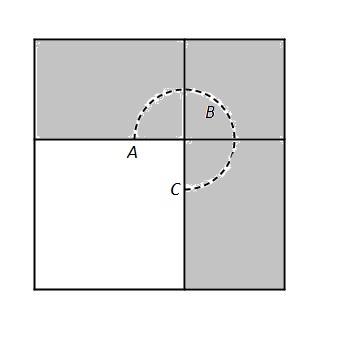 Euklid definerer her det vi kaller et rektangel, altså en firkant der alle hjørnene er rettvinklet.