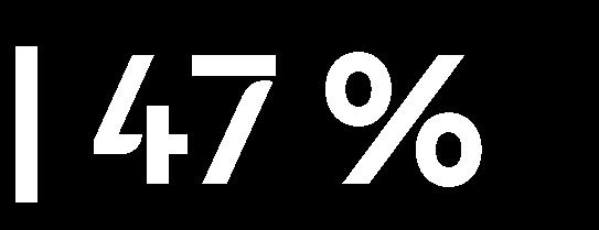 47,4 %  LTV;