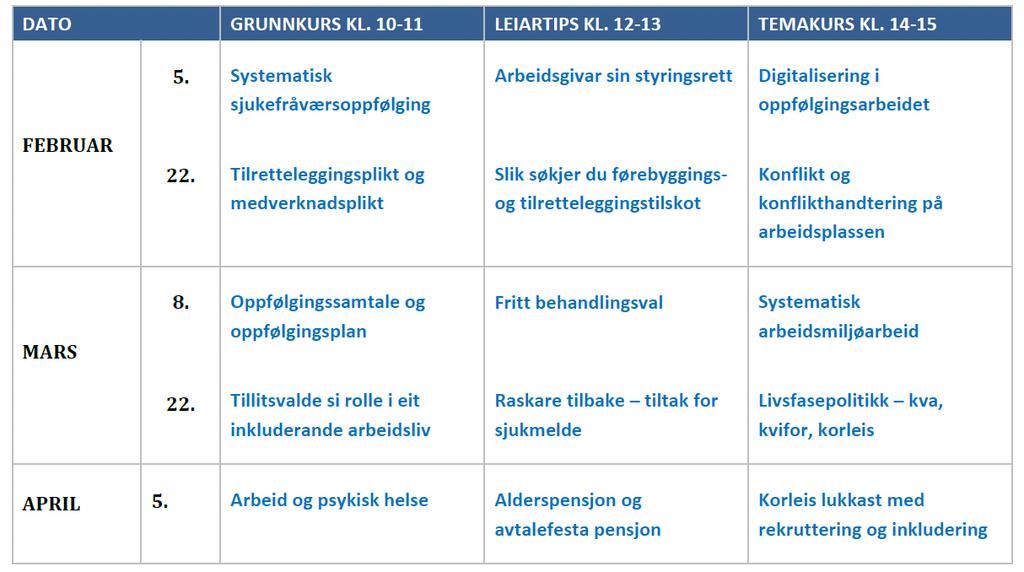 Webinar våren 2017 Meir informasjon om