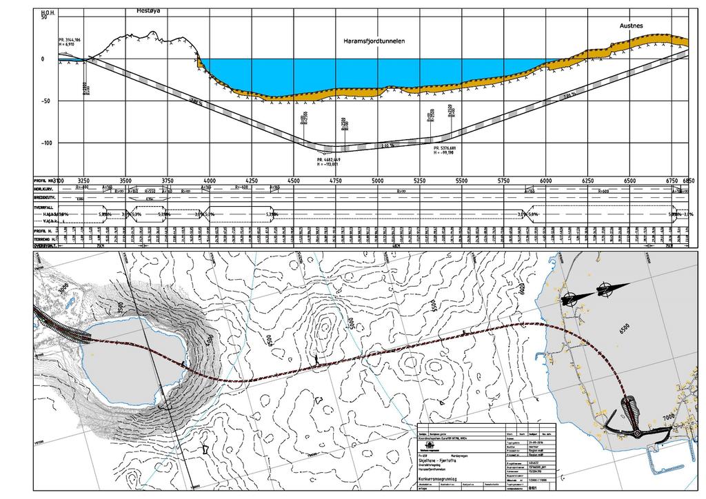 Haramsfjordtunnelen, lengde 3500m, bunnpunkt