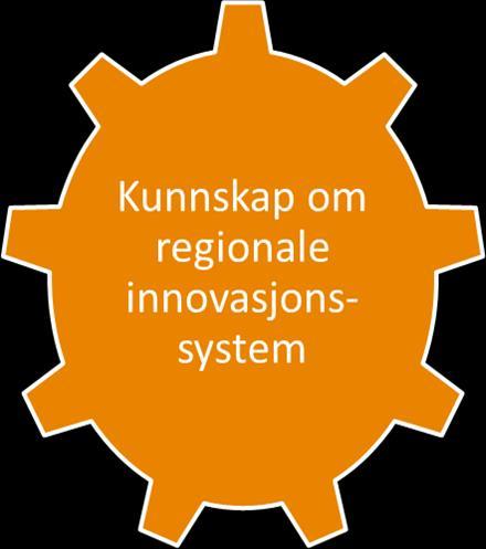 Regional policy Sikre at regionale dimensjoner ivaretas i Forskningsrådets nye satsing innenfor innovasjonsforskning.