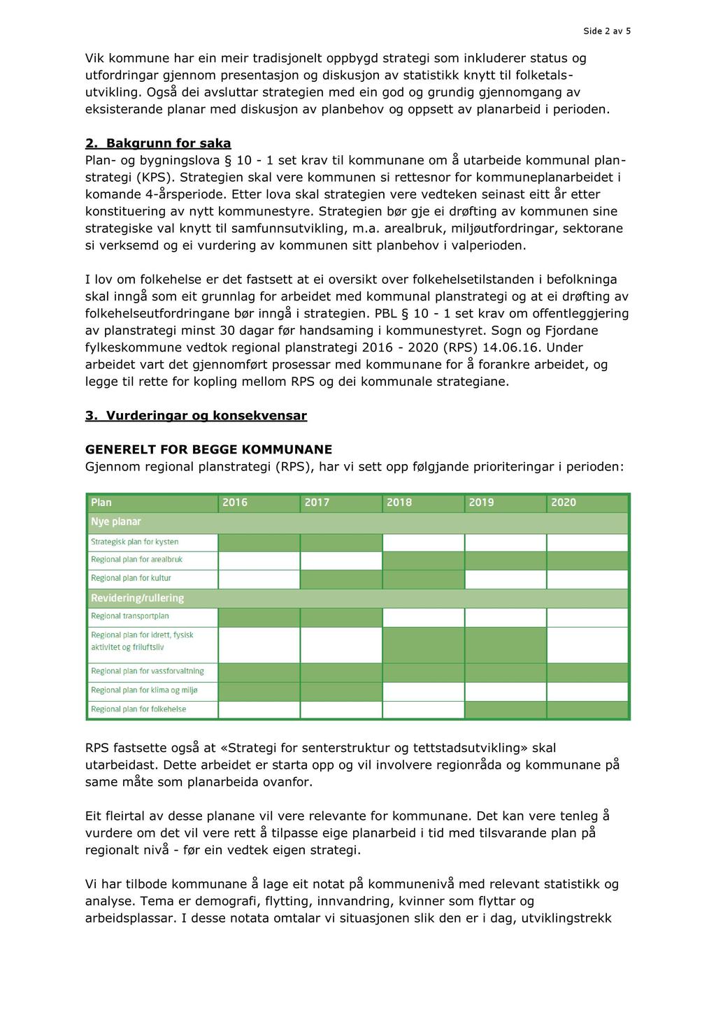 Side 2 av 5 Vik kommune har ein meir tradisjonelt oppbygd stra tegi som inkluderer status og utfordringar gjennom presentasjon og diskusjon av statistikk knytt til folketals - utvikling.