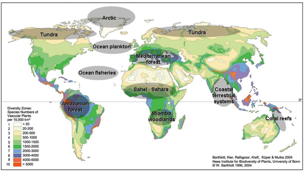 Global Biodiversity Outlook 3 - Vippepunkter Global