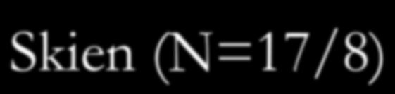 1,88 1,57 0,62 1,97 1,42 1,39 1,94