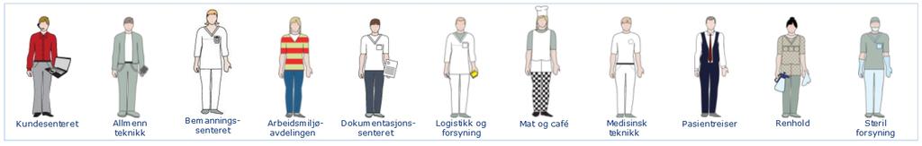 Totalleverandør St.Olavs hospitals strategi er å tilby fremragende behandling til befolkningen i Midt-Norge. St.Olavs driftsservice er den ledende og foretrukne totalleverandør av støttetjenester til St.