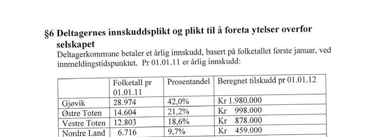 Endring av