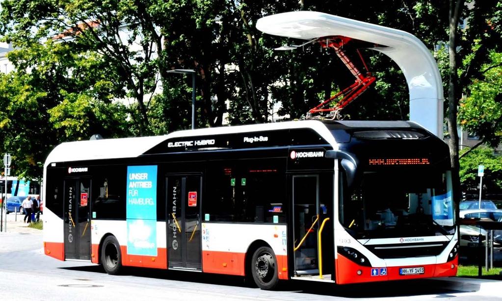 Figur 3.3: Hurtiglading av elbusser med en pantograf som i dette tilfelle senkes ned og på taket tilkobles bussens elektriske system (Bilde: Internett). 3.2.