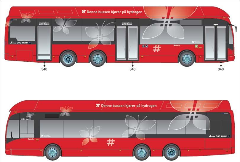 Det europeiske prosjektet Clean Hydrogen in European Cities (CHIC) er et av flere prosjekter med hydrogen som har vært støttet av EU.