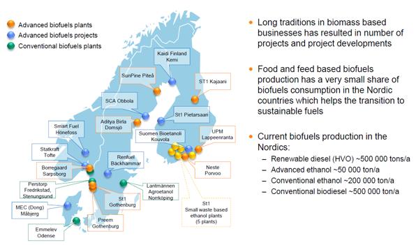 Figur 7.12: Oversikt over eksisterende og planlagte biodrivstoffanlegg i Norden. (Kilde: Pöyry).