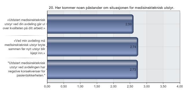 Formatert: Skrift: (Standard) Arial Unicode MS, 8 pkt, Skriftfarge: Svart Figur 24.