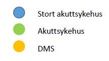 hele Helgeland. Sykehuset støttes av inntil tre medisinske sentre i henholdsvis Brønnøysund, Mo i Rana og Mosjøen.